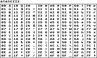Plik:Atascii-int.gif
