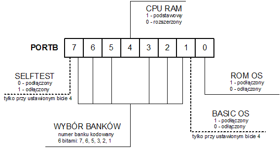 Plik:Simm-exp.png