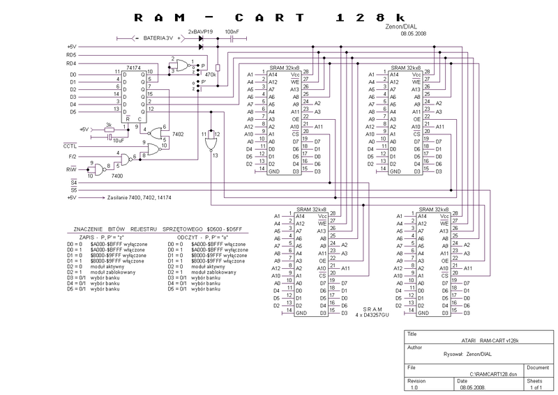 Plik:RAMCART128.png